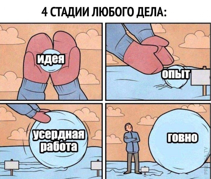 Смешные демотиваторы - это фото с рецензиями