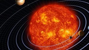 Викторина «Солнечная система»