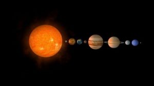 Тест по астрономии: Современные представления о Солнечной системе (Чаругин, 10-11 класс)