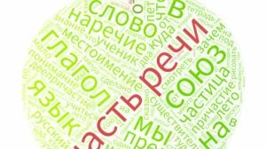 Тест по русскому языку «Части речи в русском языке»
