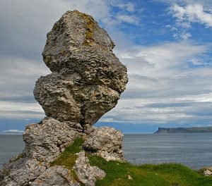 Викторина «Северная Ирландия»