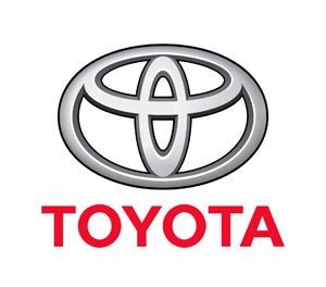 Викторина о компании «Toyota»