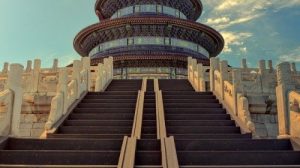Тест «Путешествие в Китай»
