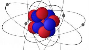 Тест по химии: Строение электронных оболочек атомов (Габриелян, 8 класс)