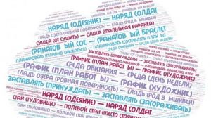 Тест по русскому языку: Омонимы (Ладыженская, 5 класс)