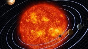Тест по астрономии: Солнечная система как комплекс тел, имеющих общее происхождение (Воронцов-Вельяминов, 10-11 класс)