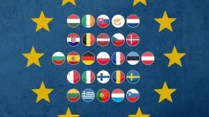 Тест: ЕС и институты