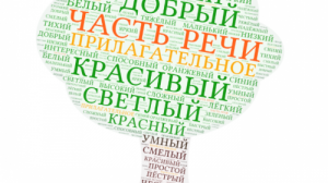 Тест по русскому языку для 6 класса «Имя прилагательное как часть речи»