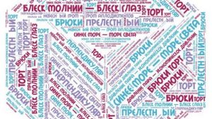 Тест по русскому языку: Однозначные и многозначные слова (Ладыженская, 5 класс)