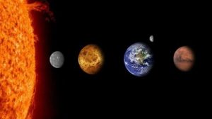 Тест по окружающему миру «Планеты солнечной системы»